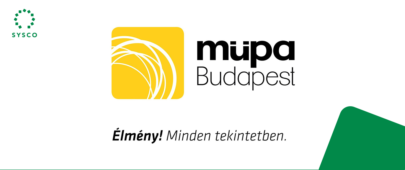 MÜPA – Budapest